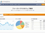 アクセス解析サービス「Google Analytics」とは　のイメージ画像