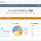 アクセス解析サービス「Google Analytics」とは　のイメージ画像